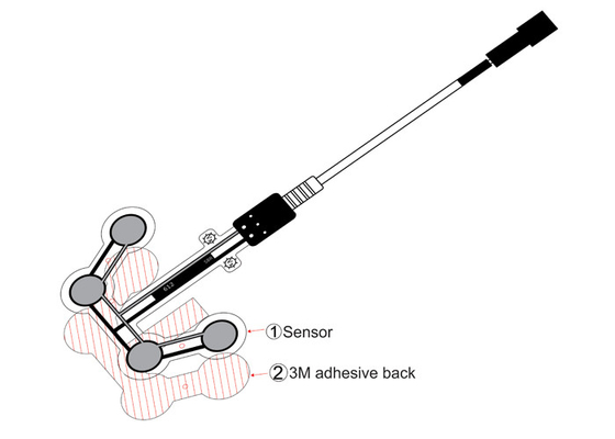 E-Bike seat pressure sensor Electric bicycle seat occupancy sensor Motorcycle occupancy sensor