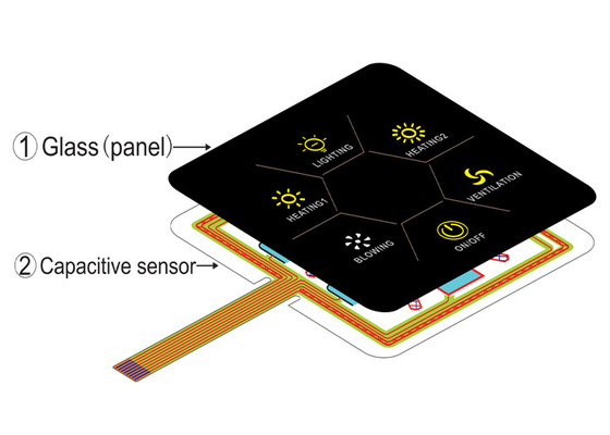 Customized Membrane Switch, Capacitive Touch Switch,Touch Keypad, Control Panel, Good Sealing, Long Service Life